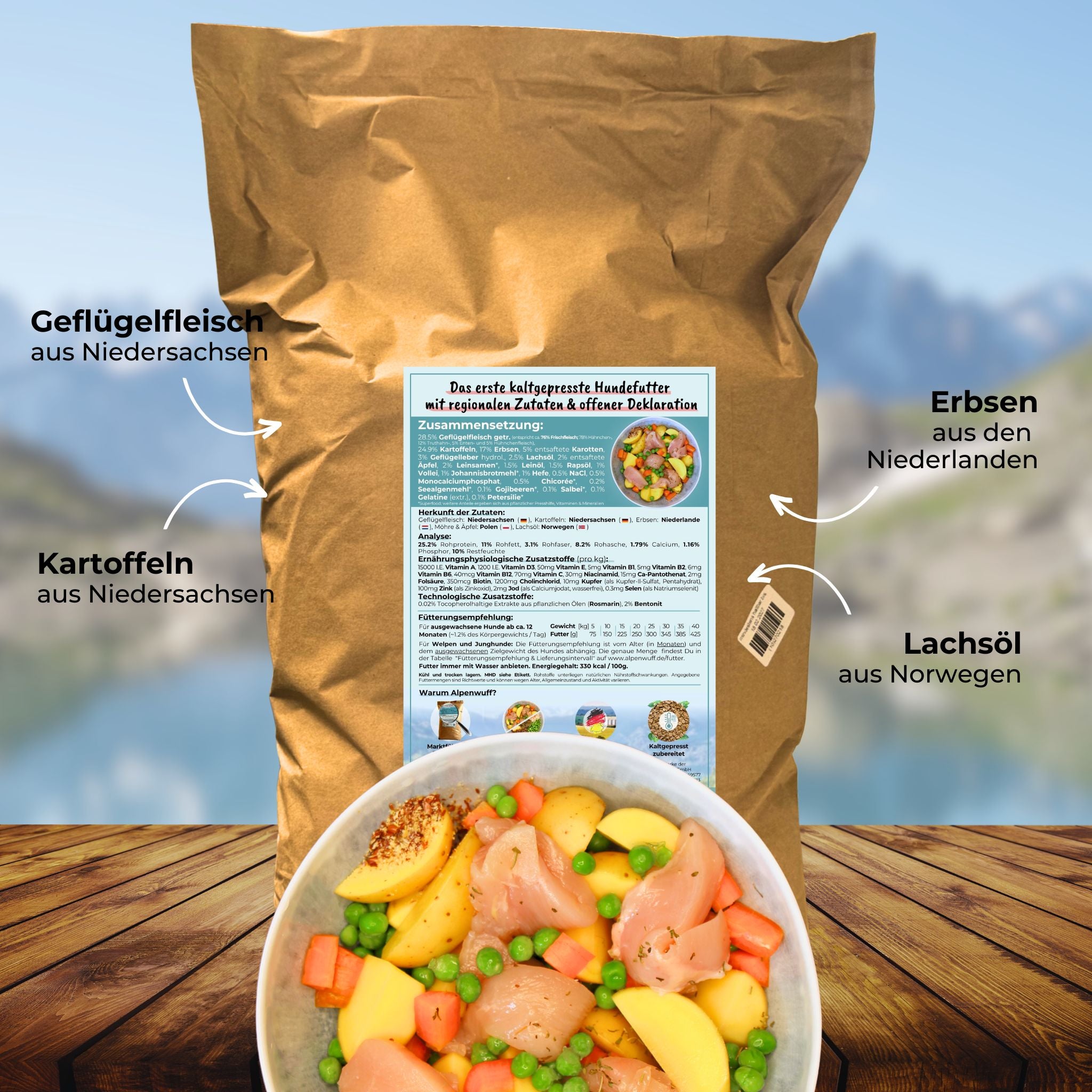 Geflügel mit Kartoffeln & Superfoods