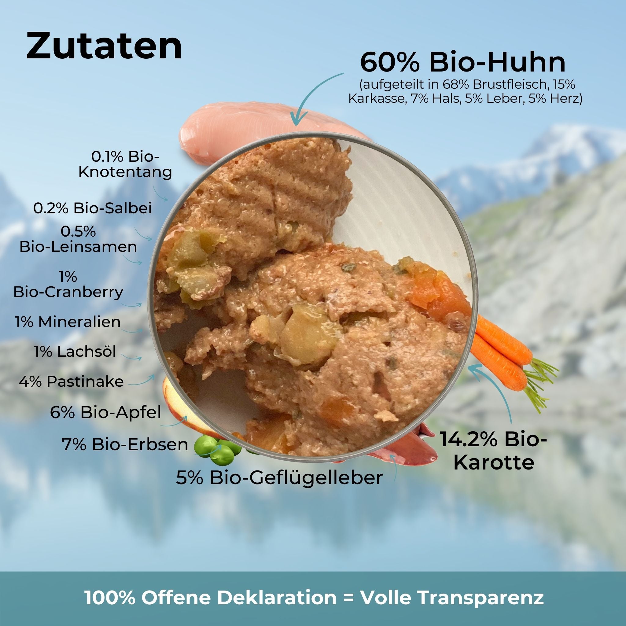 Mix-Paket Geflügel