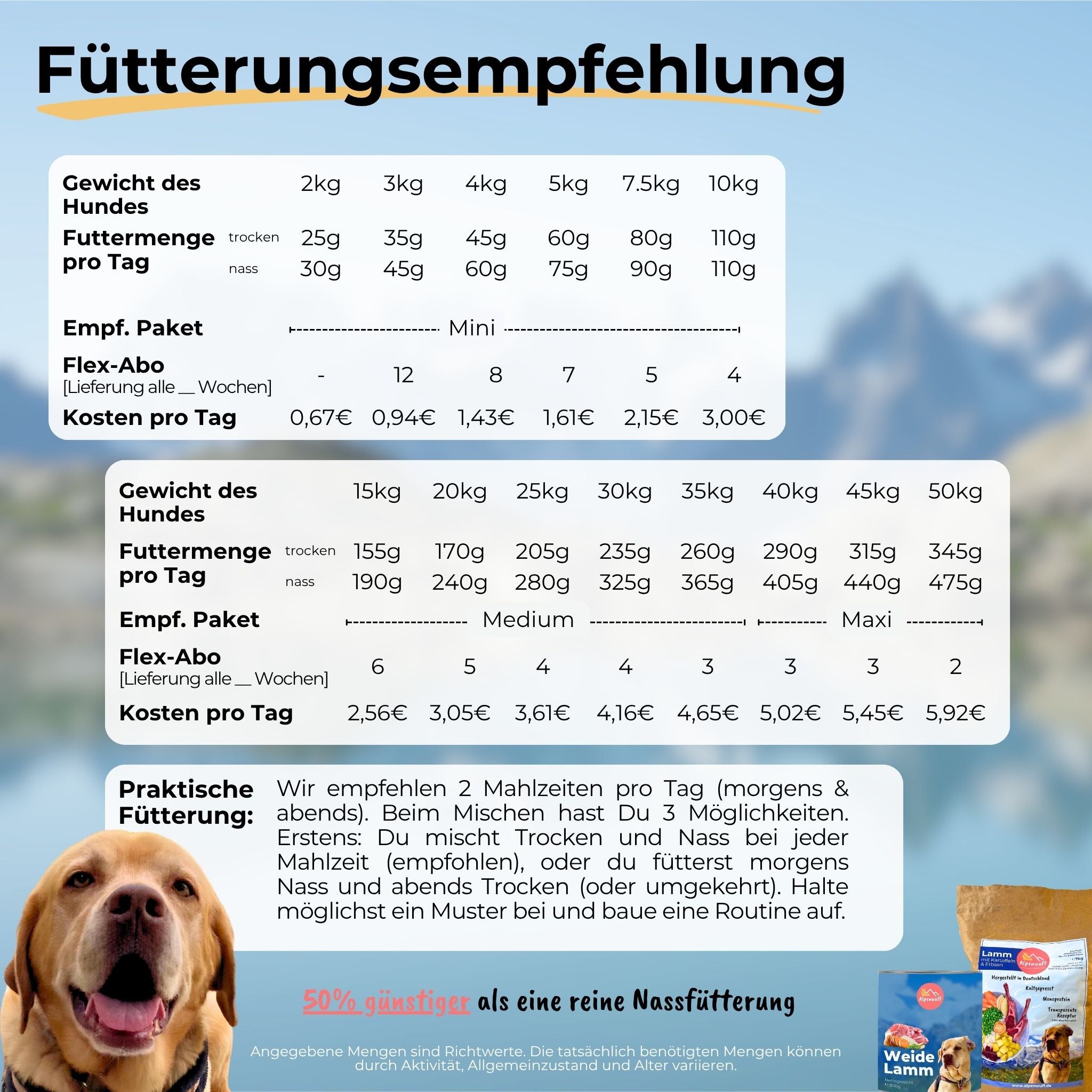Mix-Paket Lamm