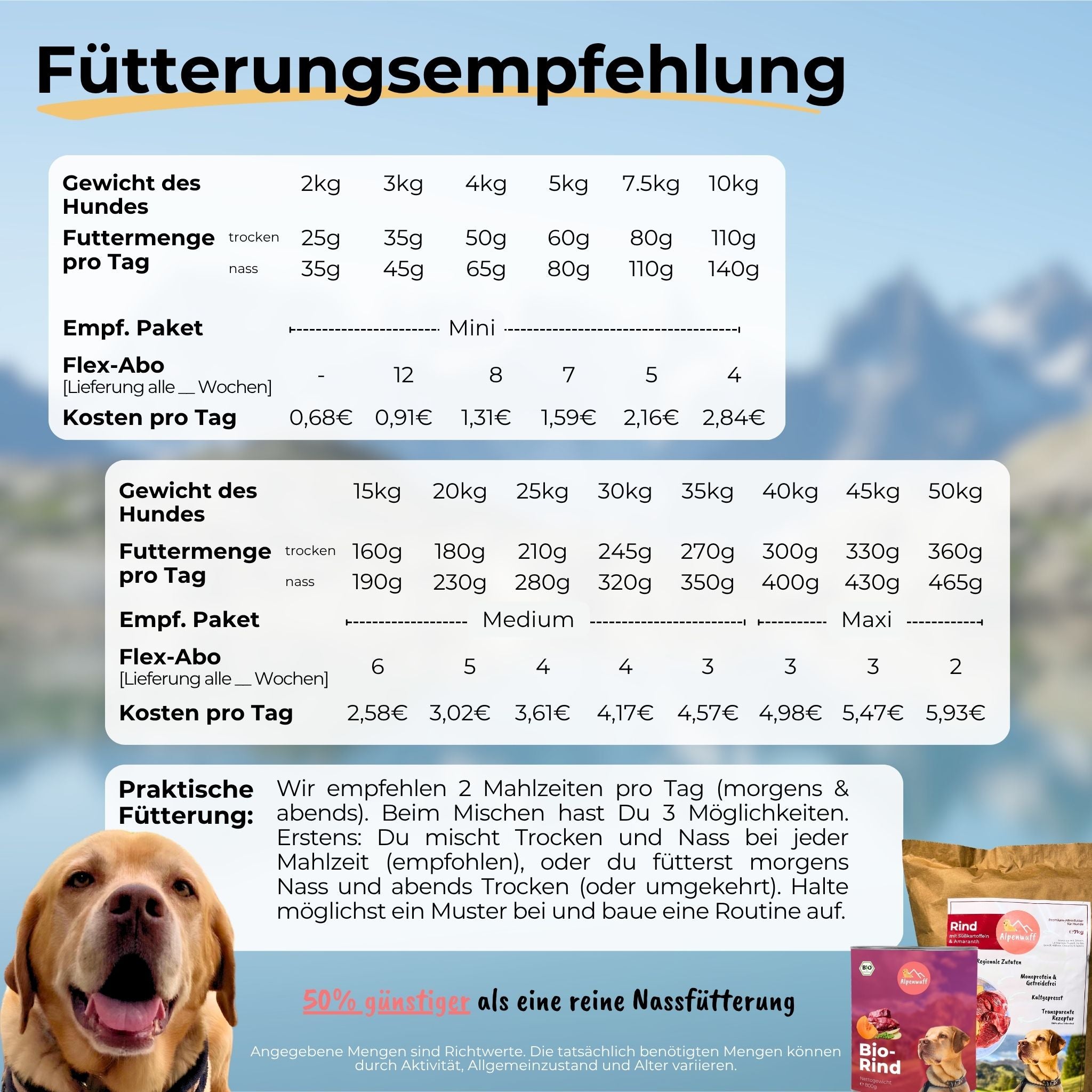 Mix-Paket Rind