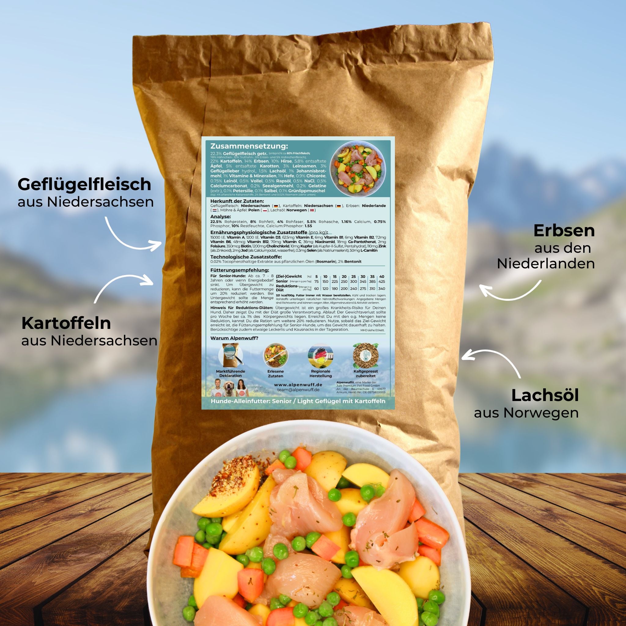 Poultry with potatoes &amp; superfoods 