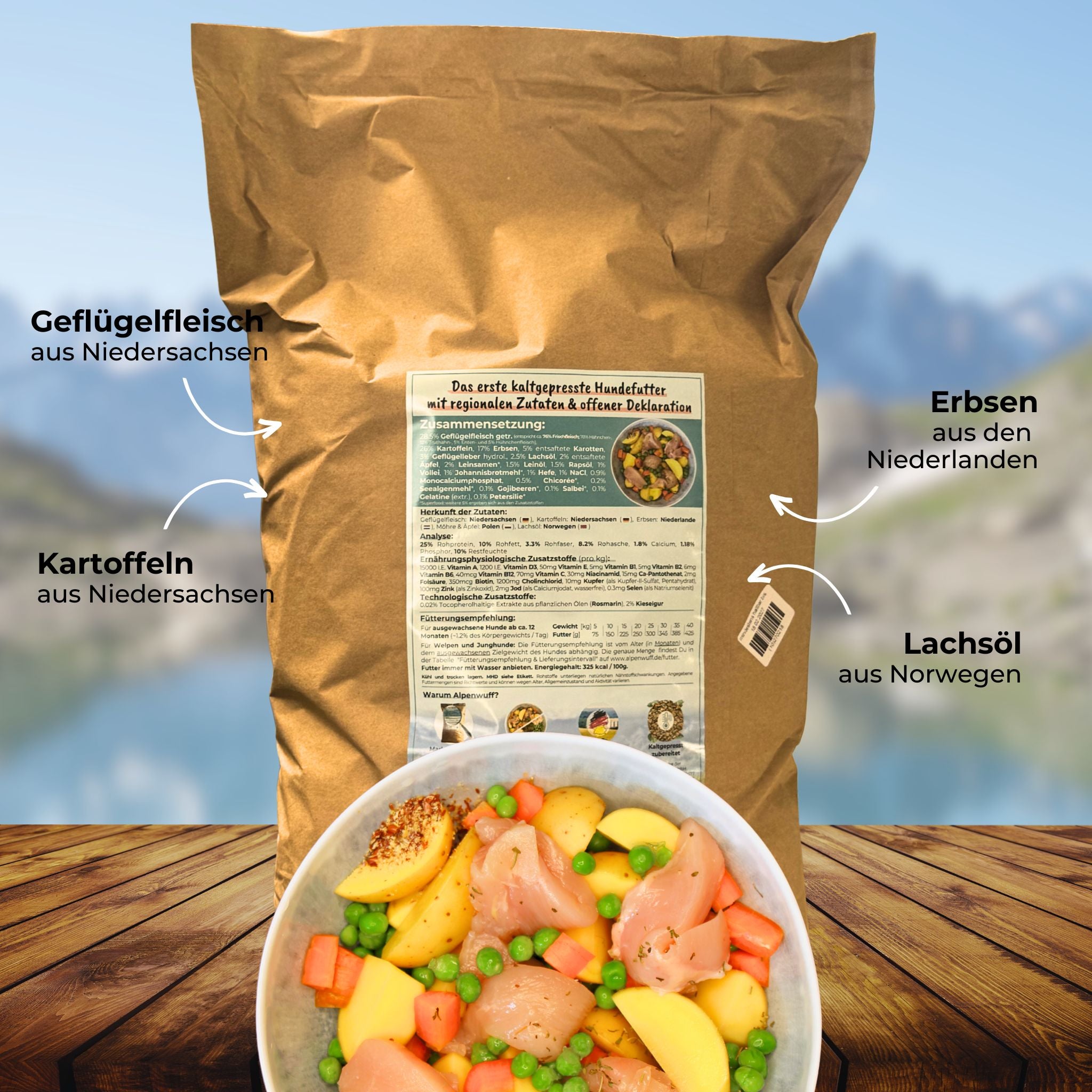 Dog food sample package poultry