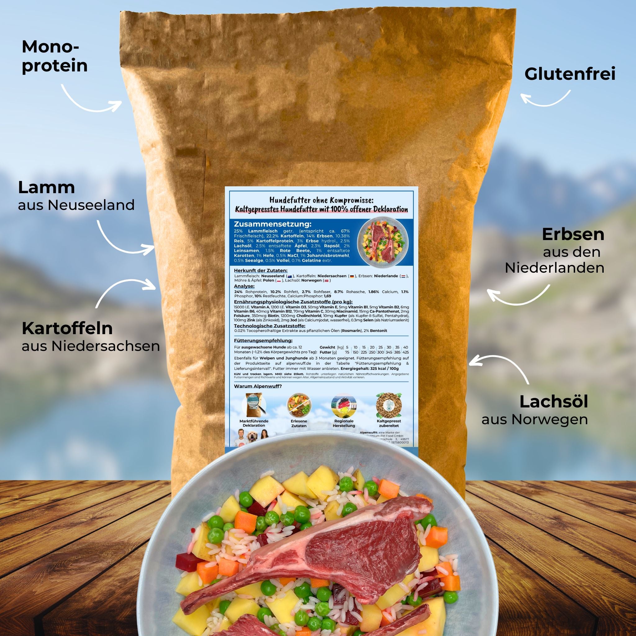 Lamm mit Kartoffeln & Erbsen
