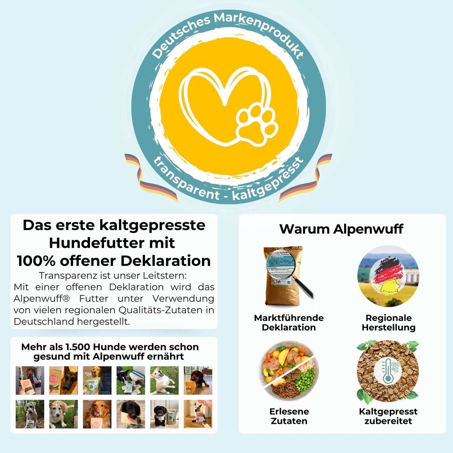 Huhn mit Reis Kids - Welpenfutter