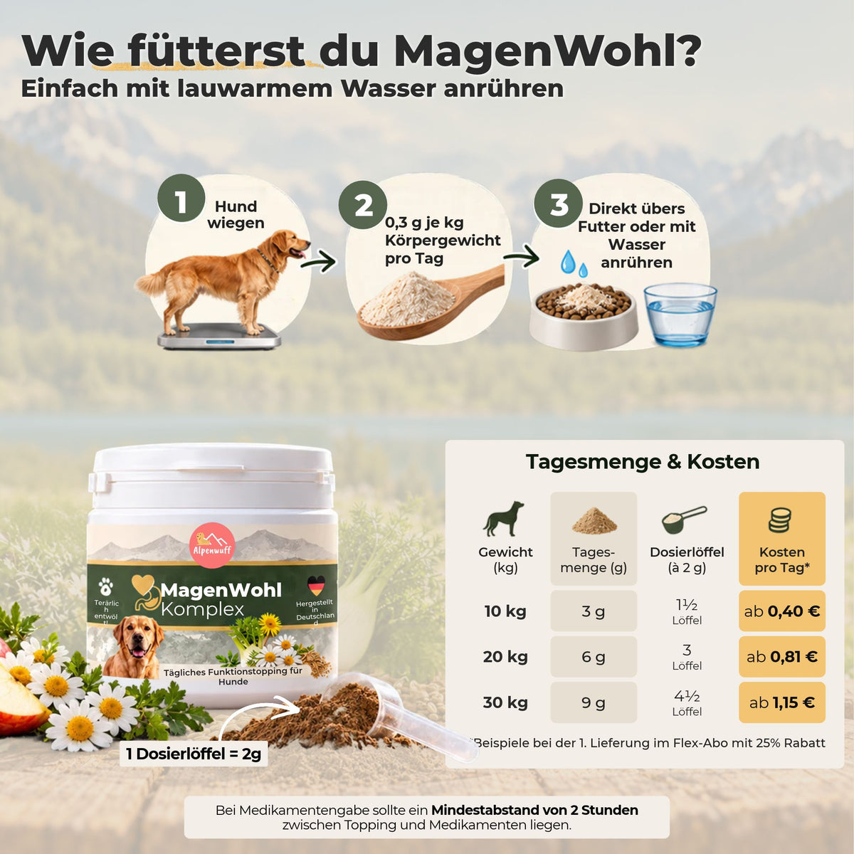 MagenWohl Funktionstopping